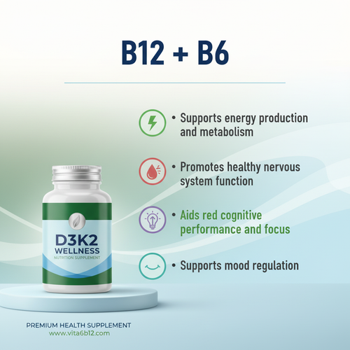 B12B6 Benefits Banner